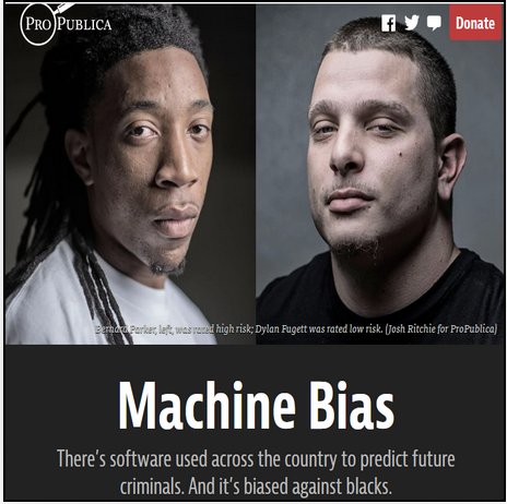 ProPublica Machine Bias — COMPAS racial bias investigation