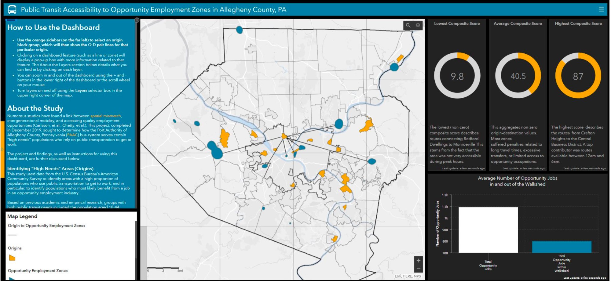 ArcGIS dashboard showing transit accessibility to opportunity employment zones in Allegheny County